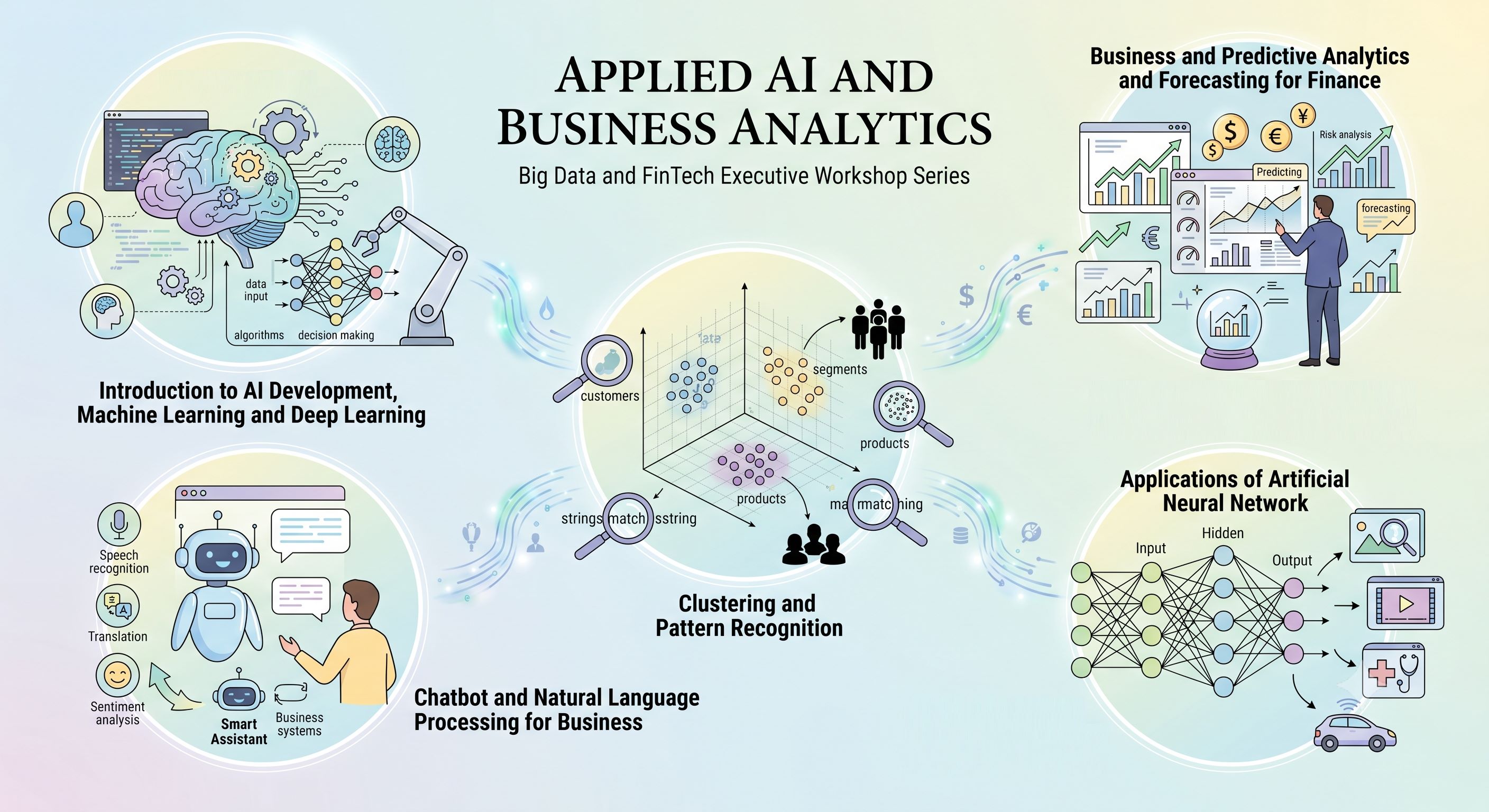 Big Data and FinTech Executive Workshop Series - Applied AI and Business Analytics